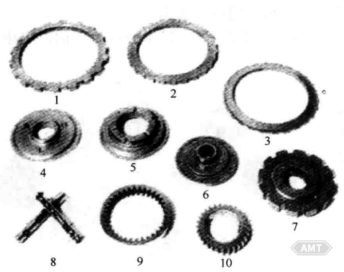 4-11Powder metallurgy parts used in automatic transmissions.jpg
