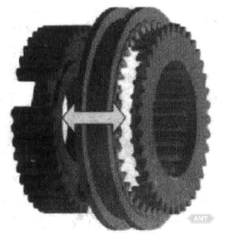 4-23 Synchronizer hub, sliding sleeve, and clutch gear assembly.png