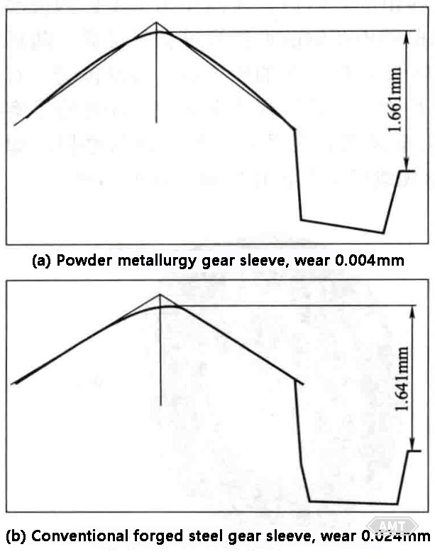 4-26 Comparison results.jpg