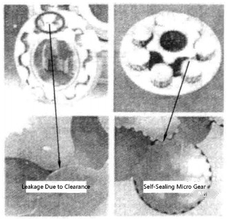 9-10 Comparison between Traditional Cycloid Rotors and Planetary Gear Rotors.jpg